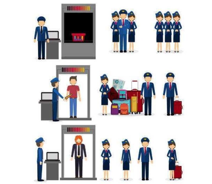 車站的安檢門主要檢查什么？作用是什么