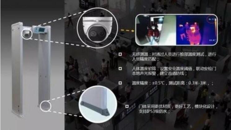無感測溫安檢門的使用場所及主要特點有哪些？